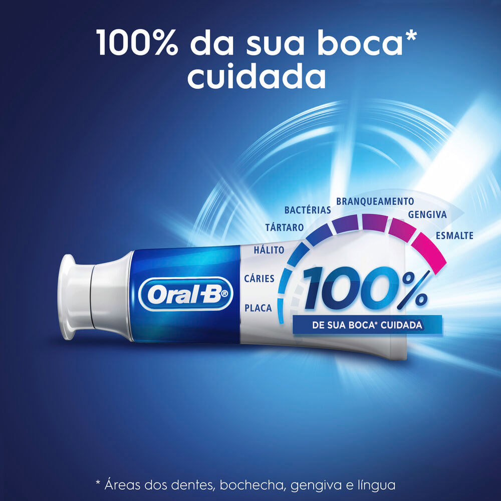 Creme Dental Oral-B 100% De Sua Boca Cuidada 175g - Pague Menos