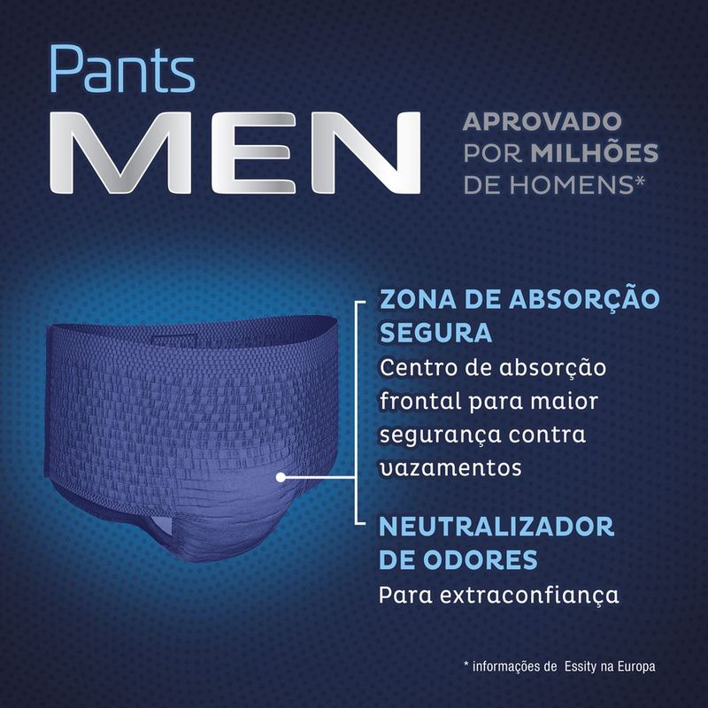 TENA Men Active Fit Pants  Incontinence pants for men