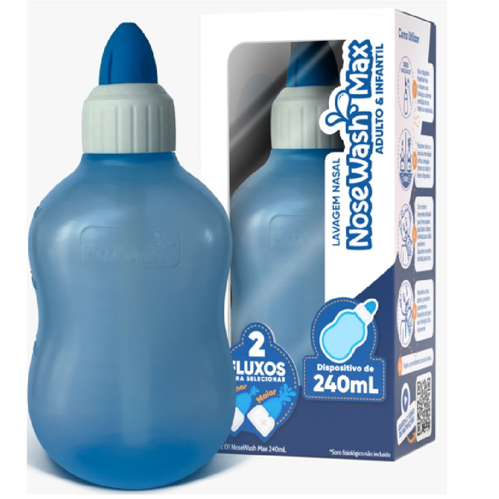 Dispositivo De Lavagem Nasal Amorável Azul Contém 1 Seringa + 2 Adaptadores  - Pague Menos