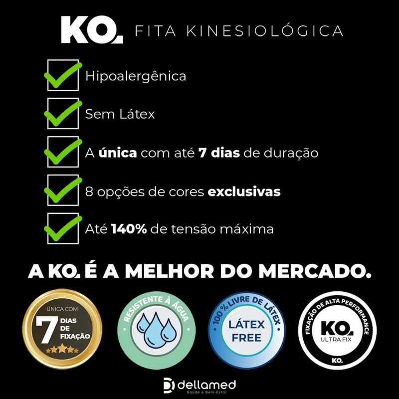 Kit Bandagem Elástica Adesiva Kinesiológica 4 unidade Dellamed Vermelho