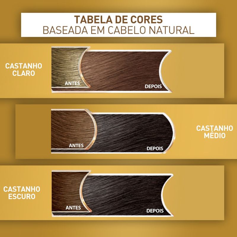 7896000724762---Coloracao-Niely-Cor-Ton-5777---1.jpg
