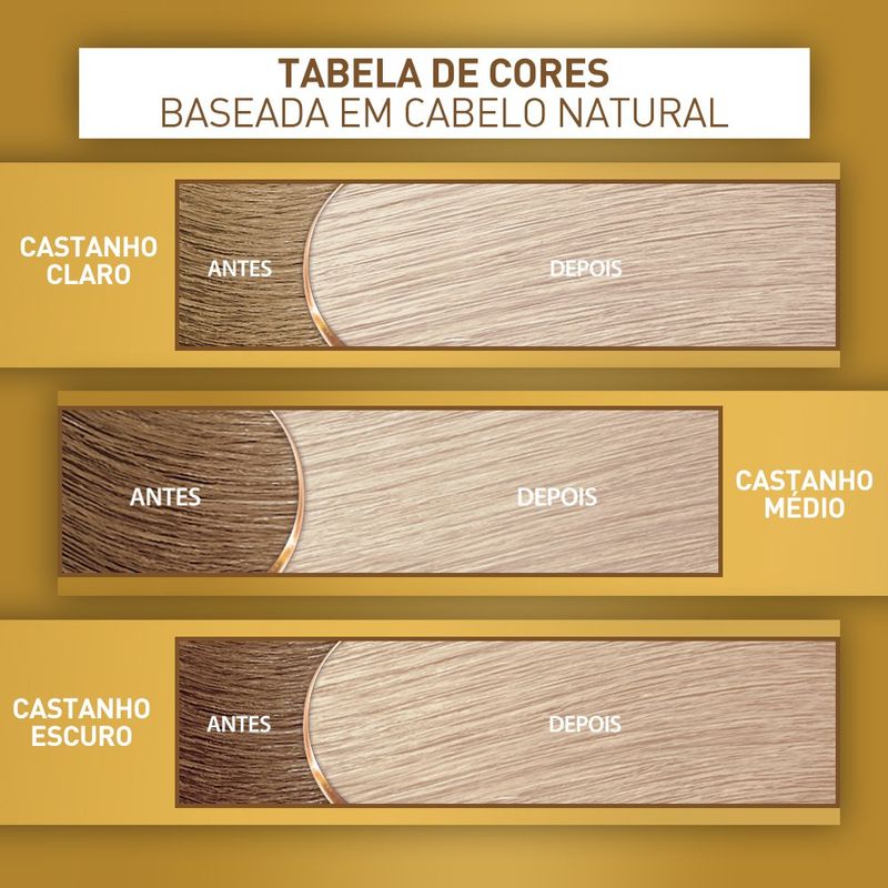 7896000722805---Coloracao-Niely-Cor-Ton-Louro-Platinado-12.11---1.jpg