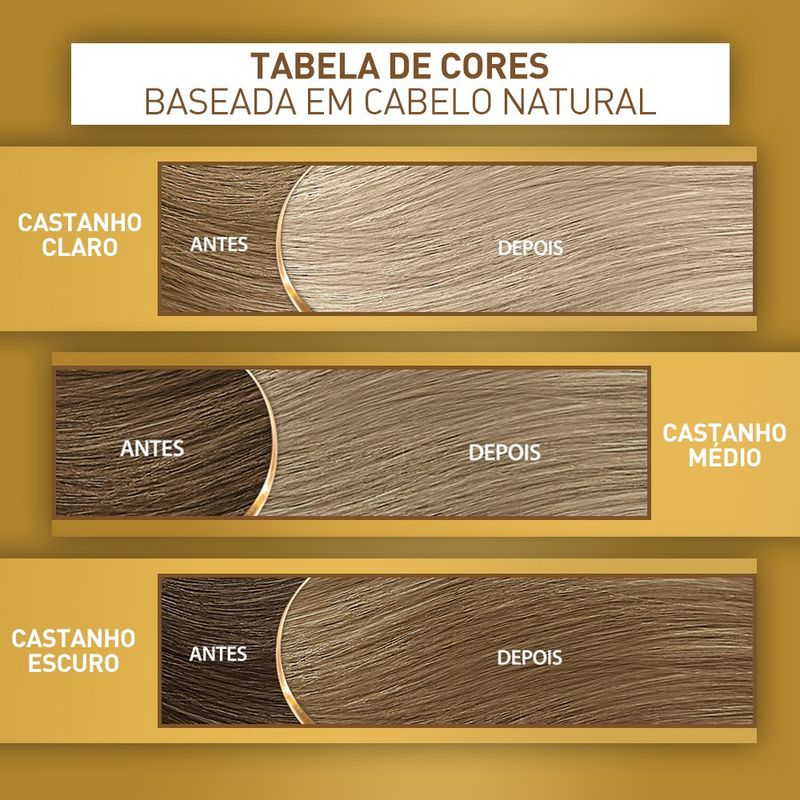 7899706187930---Coloracao-Niely-Cor-Ton-Louro-Cinza-9.1---1.jpg