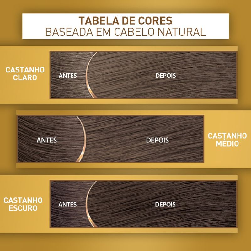 7896000706010---Tintura-Niely-Cor-Ton-Louro-Escuro-6.0---180-g---1.jpg