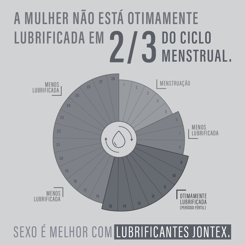 7896222720528---Gel-lubrificante-Intimo-Jontex-Neutro---Sem-Sabor---50g---3.jpg