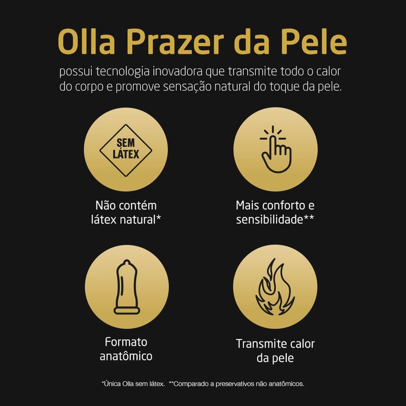 7891035000447---Camisinha-Olla-Prazer-da-Pele-4-unidades---2.jpg