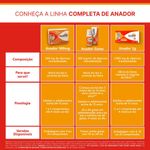 7891058003883---ANADOR-1G-COM-20-COMPRIMIDOS---1.jpg