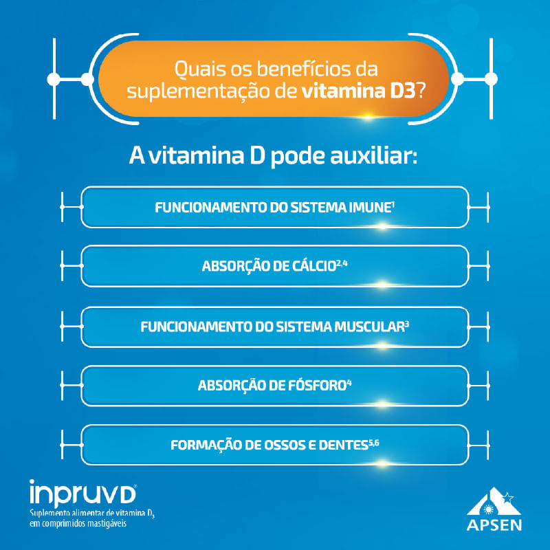 800X800-InpruvD1000UI60capsulas-Tela3