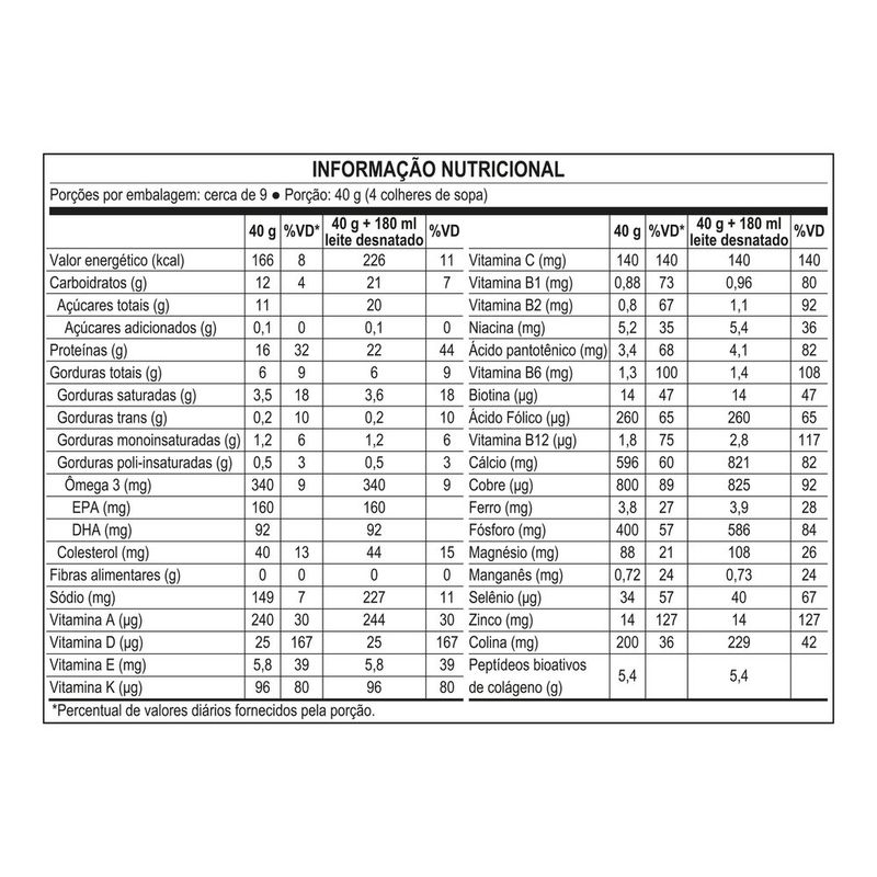 7891000146323---Suplemento-Alimentar-Nutren-Senior-Premium-Baunilha-370g---4.jpg