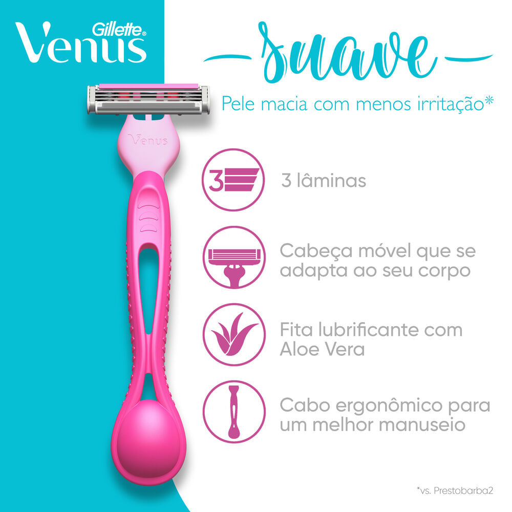 Kit 4 Aparelhos Descartaveis Para Depilar Suave 2 Intima Gillette Venus Preco Especial Pague Menos