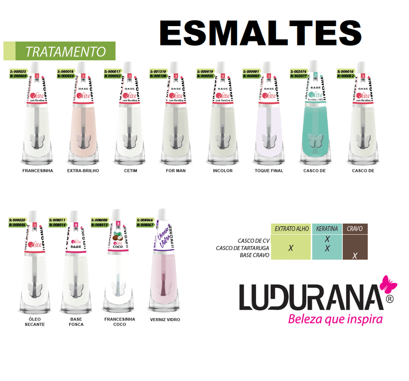 Esmalte Tratamento Base 8ml For Men Ludurana