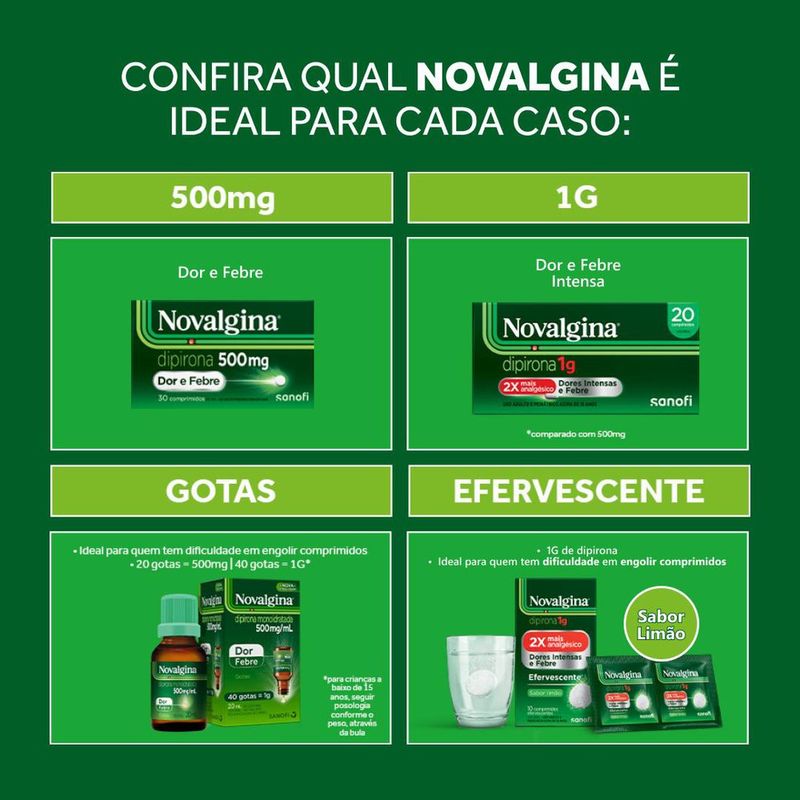 7891058015756---Analgesico-Novalgina-1g-10-Comprimidos-Efervescentes---3.jpg
