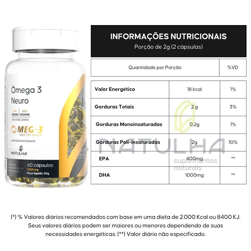 KIT NeuroComplex + Ômega 3 Neuro 60 cápsulas - Natulha