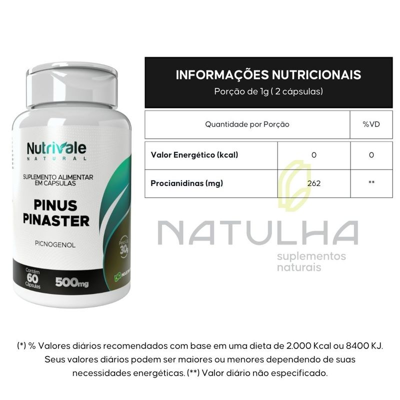KIT 3X Pinus Pinaster 60 cápsulas - Nutrivale