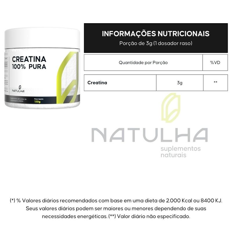 KIT 3X Creatina 100% Pura 150g - Natulha