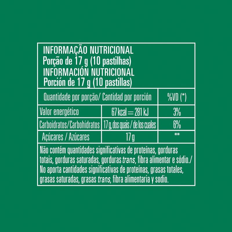 78910041---Pastilha-GAROTO-hortela-17g---5.jpg
