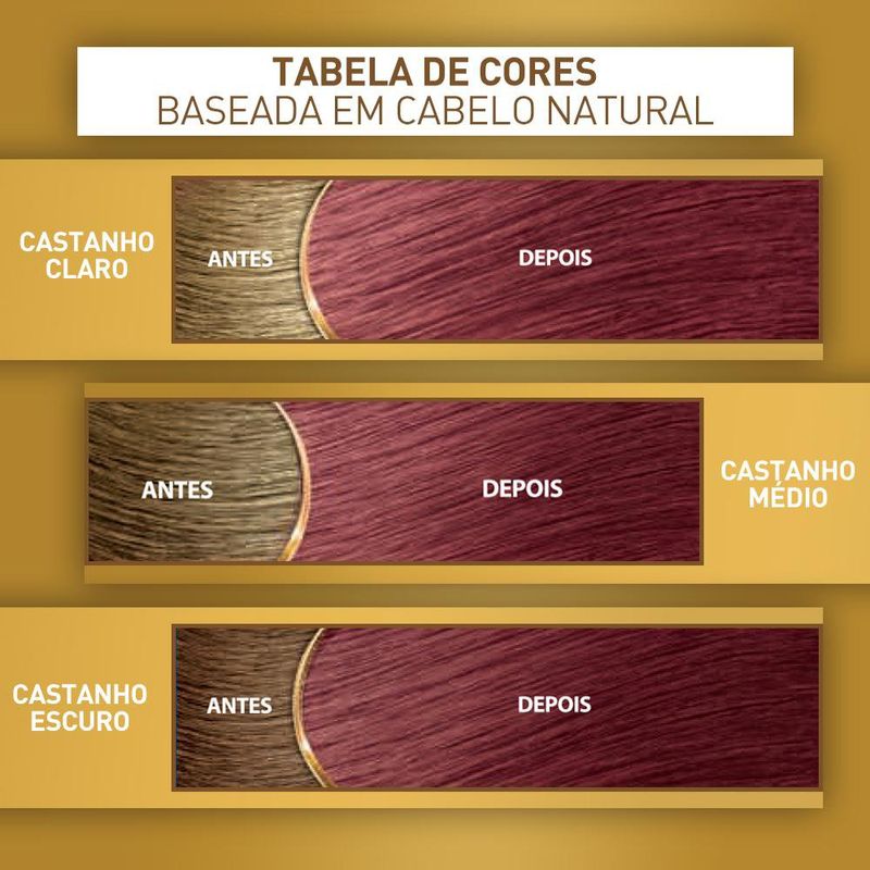 7896000724724-ColoracaoNielyCor-TonVermelhoAmora5546-1.jpg