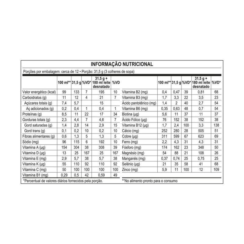 7891000241547-CompostoLacteoNutrenSeniorBaunilha370g-4.jpg