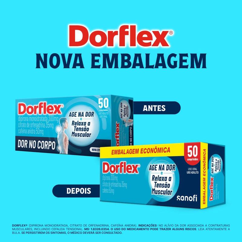 7891058020941-AnalgesicoDorflex50Comprimidos-1.jpg