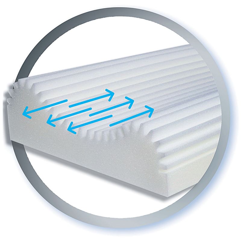 Travesseiro Cervical Fibrasca