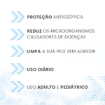 Sabofen-3