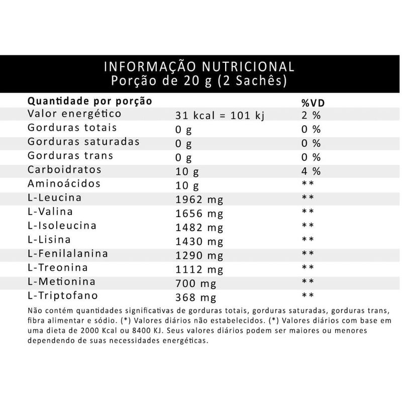 Aminnu EAAs Sabor Tangerina 10g 30 Sachês Central Nutrition