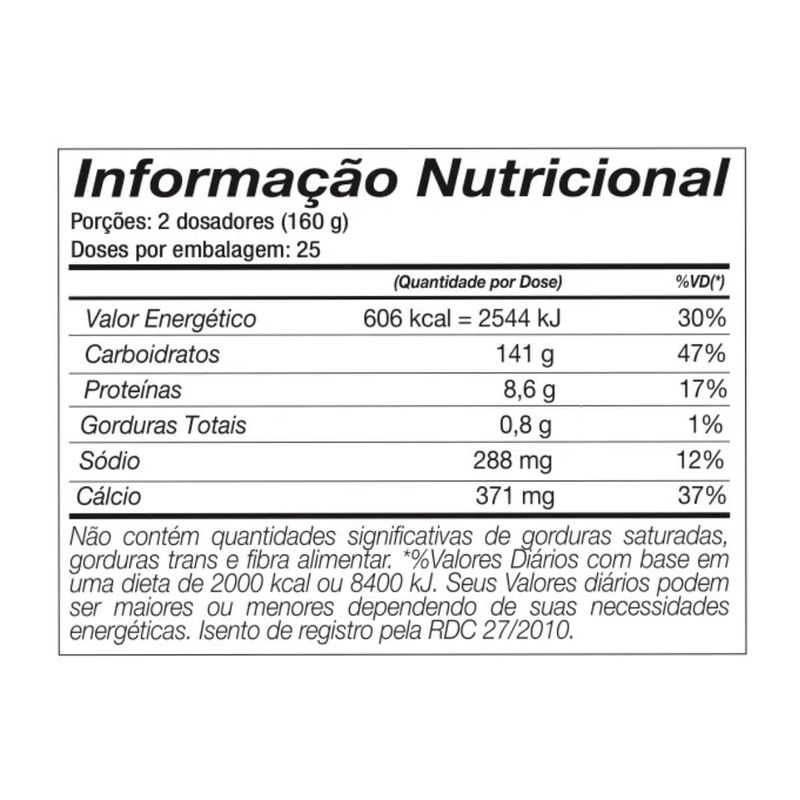 Hipercalórico Mass Gainer Turbo - Balde Colecionável - 4kg - TOFFEE