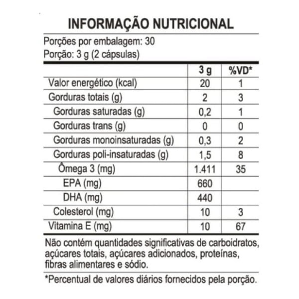 Kit com 6 Ômega 3 EPA DHA + Vitamina E - 1411mg de Ômega 3 - 60 Softgels
