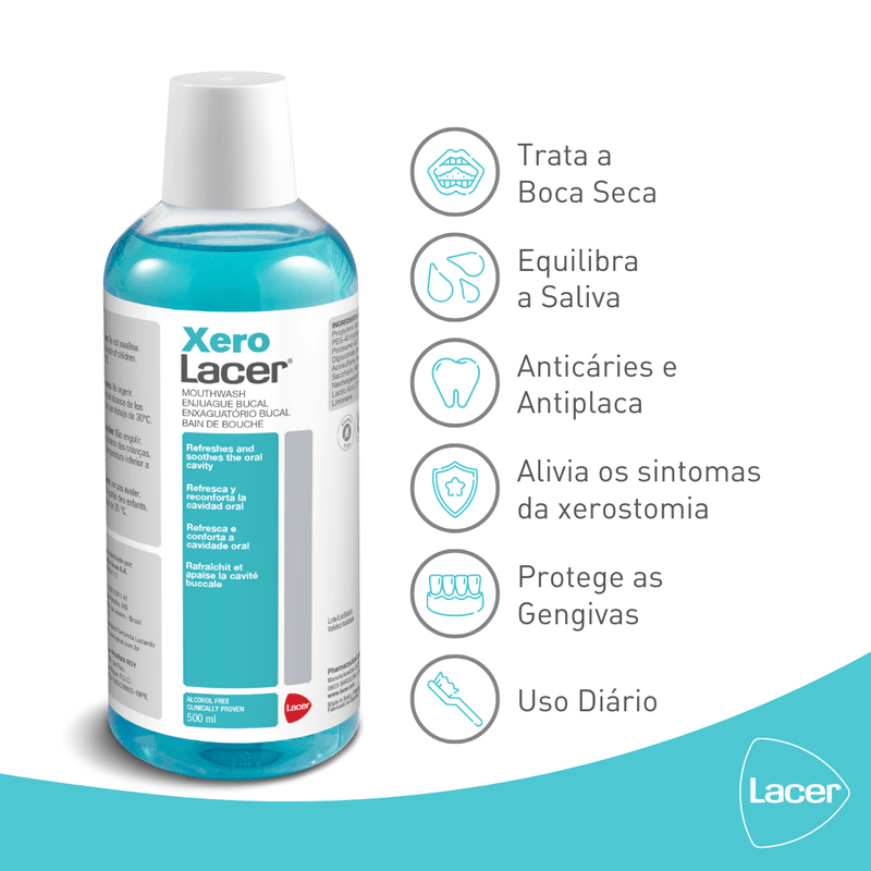 Enxaguatorio_Beneficios