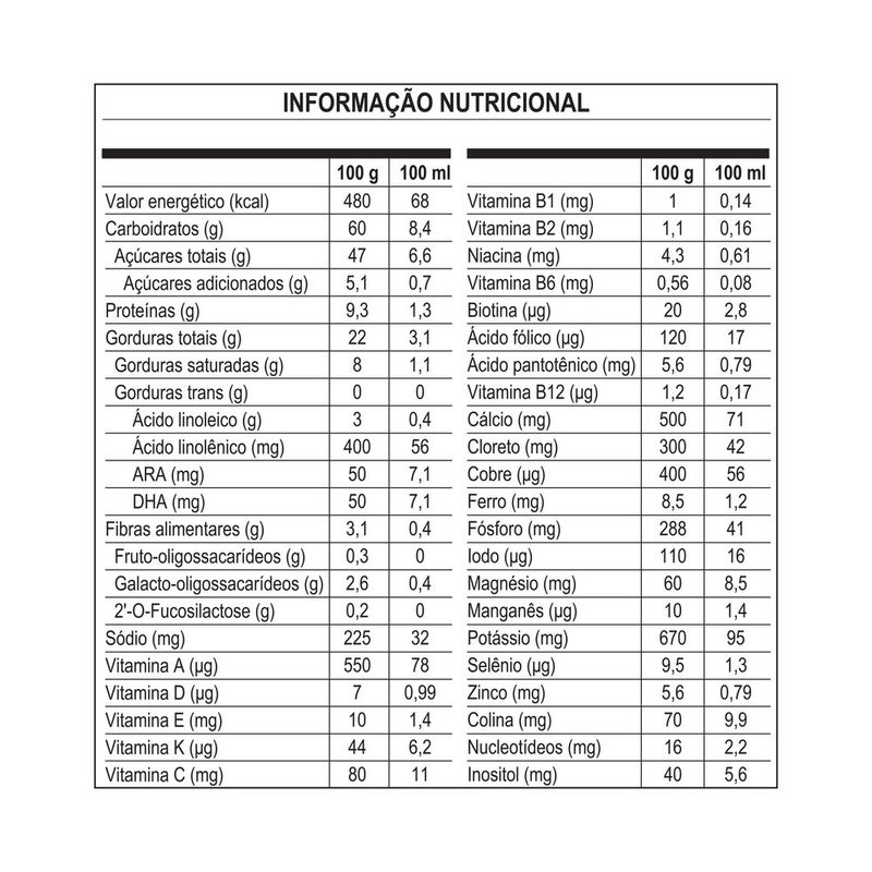 7891000097649-FormulaInfantilNanlacComfor800g-4.jpg