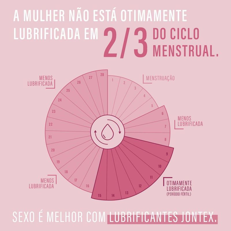 07896222721112-JontexNaturals-GelLubrificanteIntimo100-Natural-ExtraHidratacao-100gc-Ac.Hialuronico-5.jpg