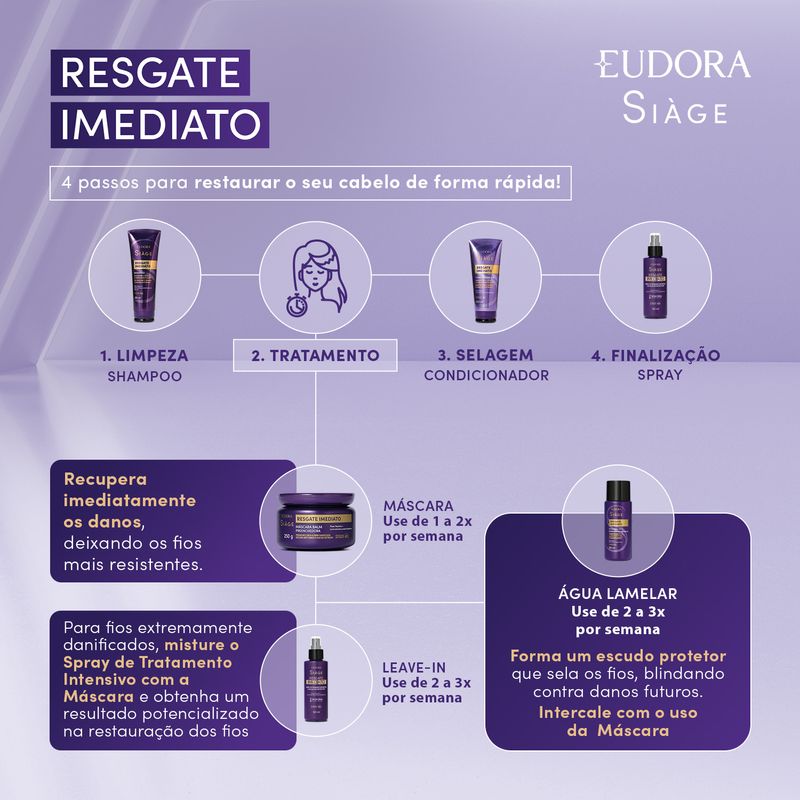 [EUD] [SIAGE] RESGATE-IMEDIATO_Card Rotina.jpg