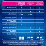490ef64e08fe0c715632ae19524e8cbf_clear-blue-teste-de-gravidez-clearblue-deteccao-rapida-1-unidade_lett_8