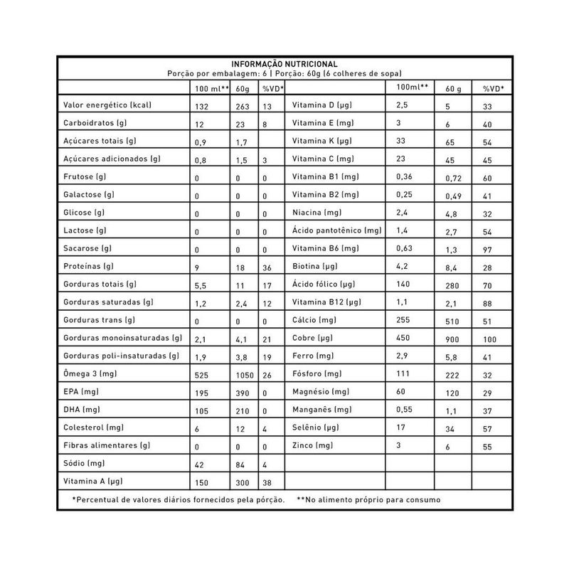 7891000312506-ComplementoAlimentarNutrenFortifySemSabor360g-1.jpg