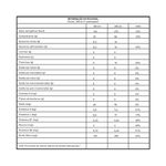 7891000312216-ComplementoAlimentarNutrenFreshChadeLimao200ml-1.jpg